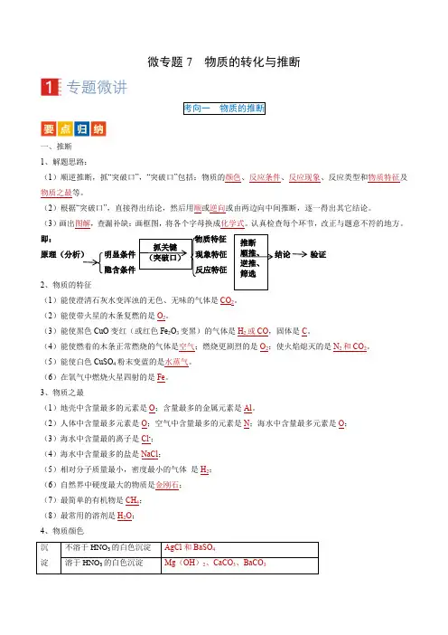 微专题7物质的转化与推断-备战2024年中考化学一轮复习考点帮(人教版)(原卷版)