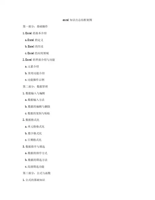 excel知识点总结框架图