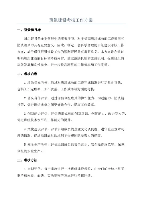 班组建设考核工作方案