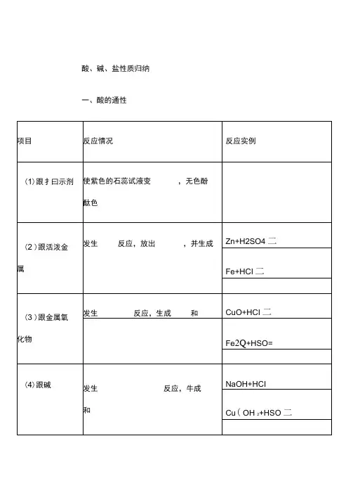 酸碱盐金属金属氧化物非金属氧化物的通性