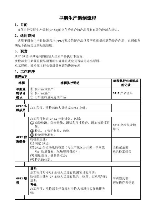 早期质量遏制流程(新)