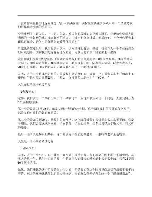 一张草帽图轻松沟通保险理念
