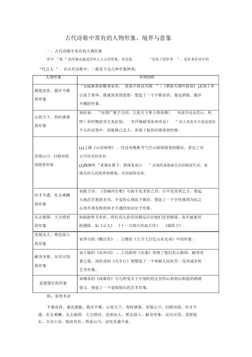 古代诗歌中常见的人物形象、意境与意象