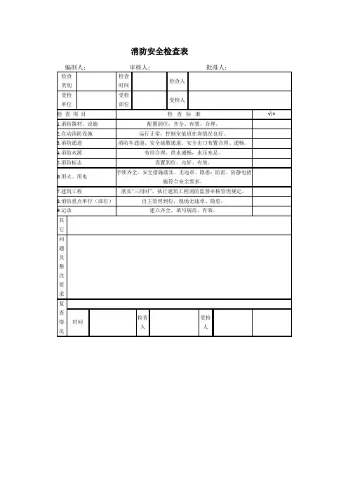 各类专项检查表参考模板范本