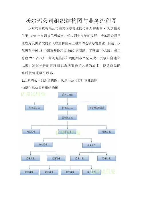 沃尔玛组织结构图业务流程图 管理信息系统