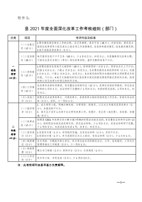 全面深化改革工作考核细则(部门)