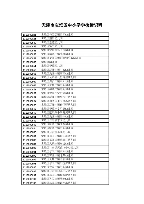 天津市宝坻区中小学学校标识码