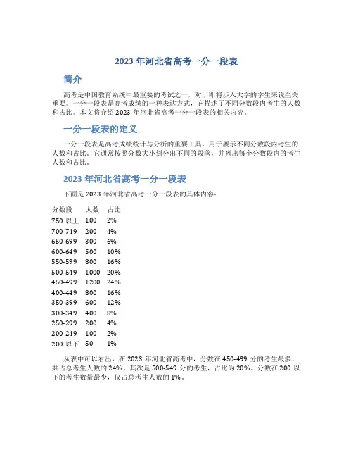 2023年河北省高考一分一段表