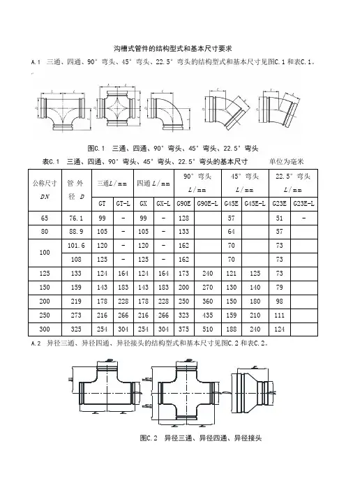 沟槽式管件的结构型式和基本尺寸要求