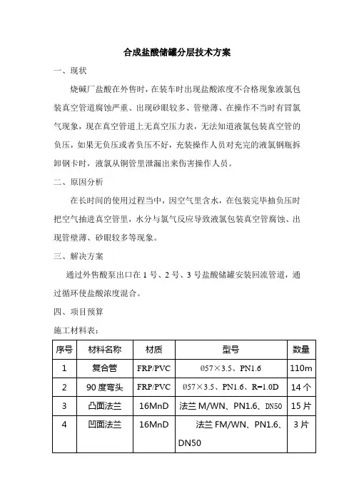 盐酸储罐技术方案