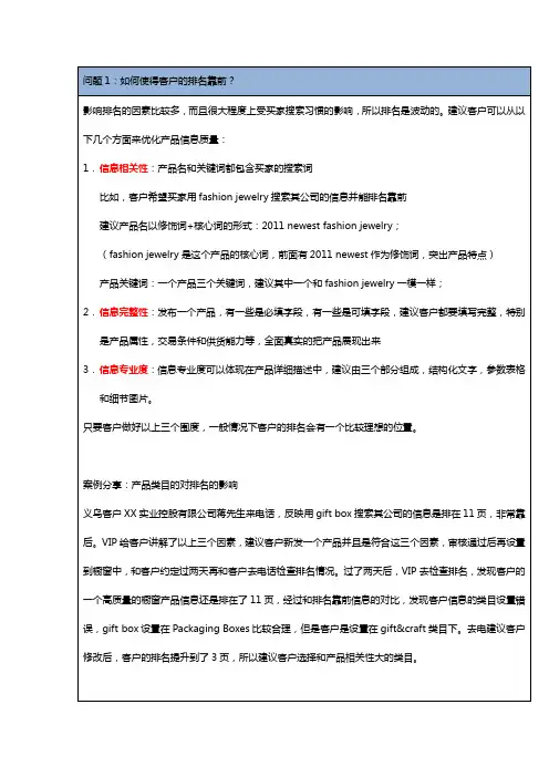阿里巴巴排名规则大揭秘及如何设置各种不同类型的关键词