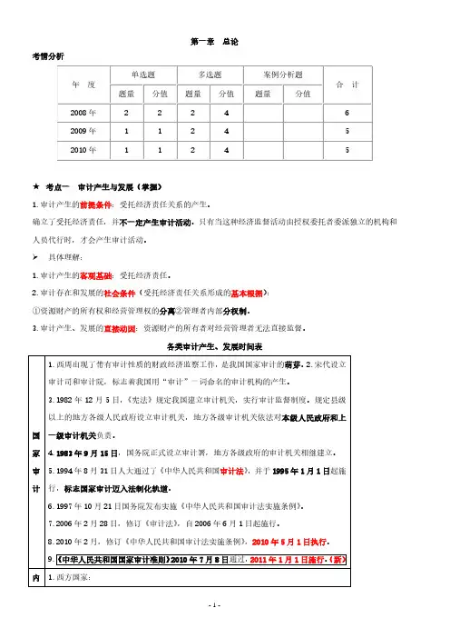 审计师考试—审计理论与实务知识总复习