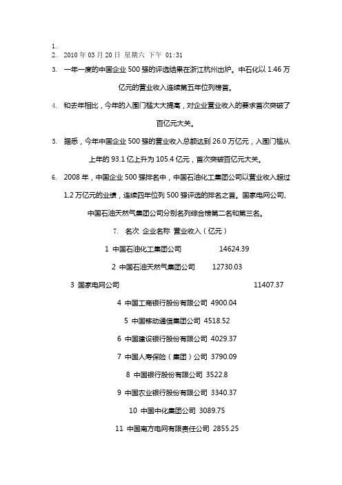 2010中国企业500强