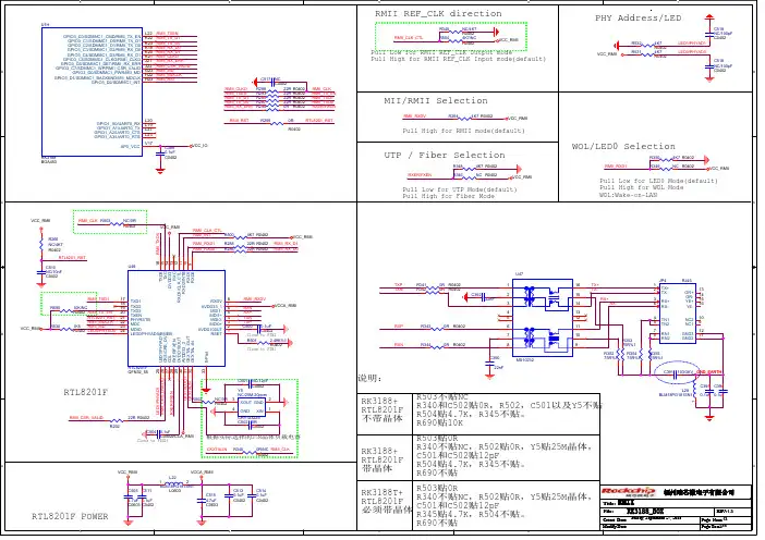 RK3188_RTL8201F_参考图_V1.0_20130927