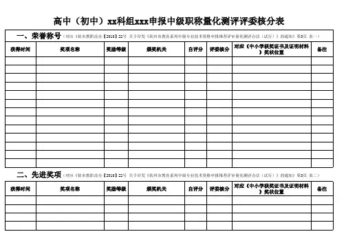 高中(初中)xx科组xxx申报中级职称量化测评评委核分表