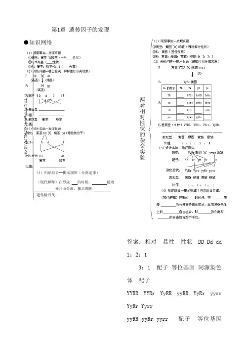 人教版高中生物必修二所有章节习题及知识点