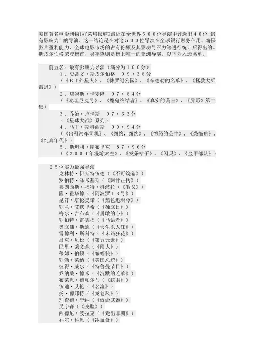 世界导演排名