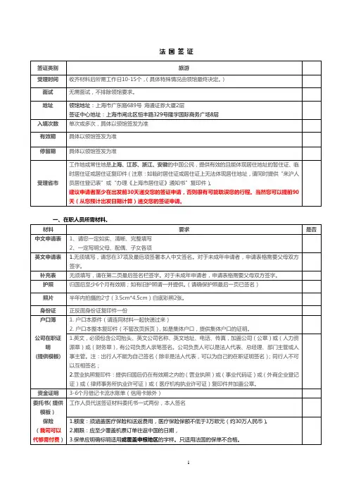 申根签证材料清单