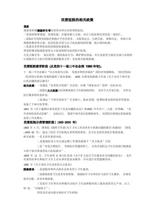 民营医院的相关政策