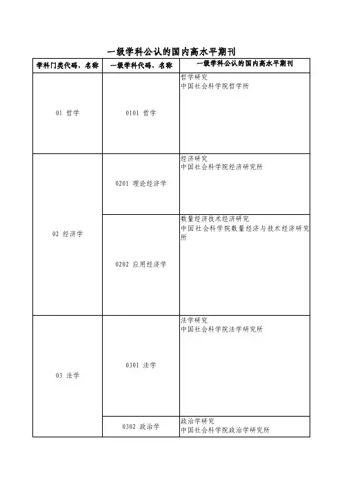 一级学科公认的国内高水平期刊.