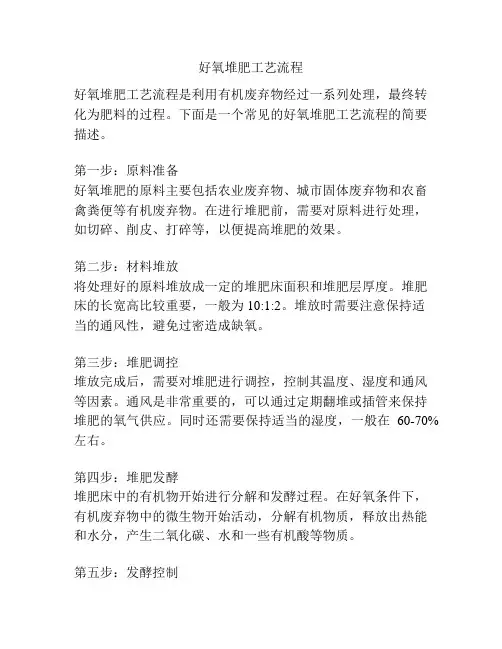 好氧堆肥工艺流程