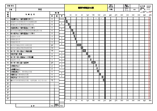 标准作业组合票
