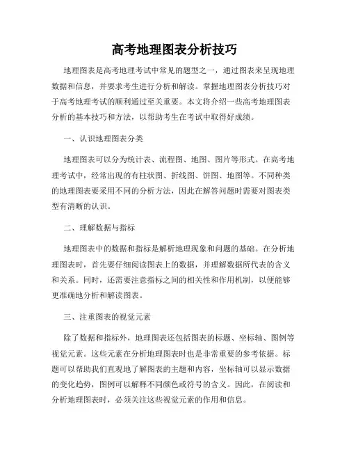 高考地理图表分析技巧