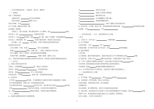 中外历史人物评说 知识点总结1