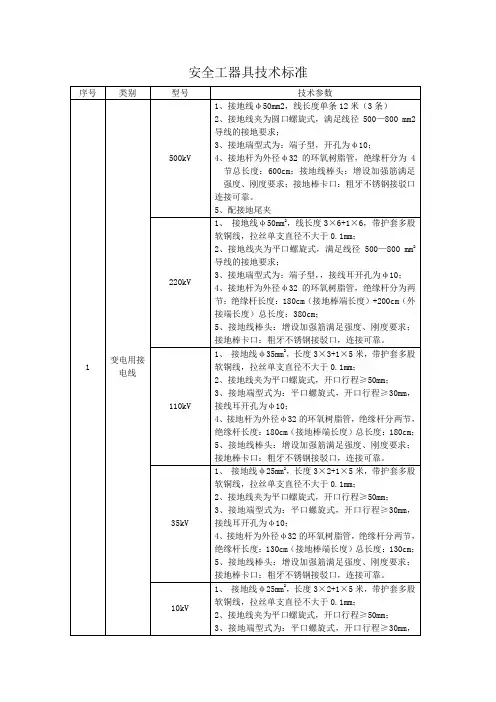 安全工器具技术标准
