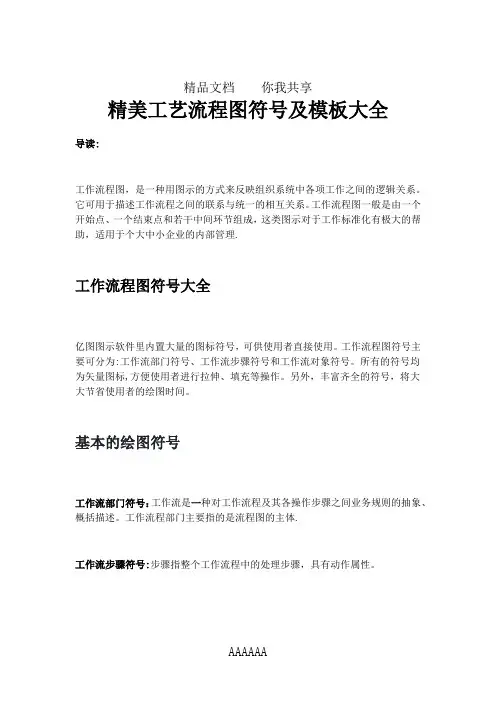 精美工艺流程图符号及模板大全