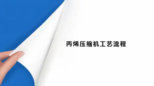 烯烃压缩区装置操作与控制—作业丙烯制冷