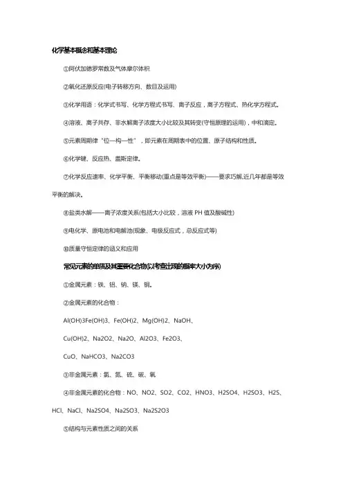 2021超全面高考化学必考知识点归纳