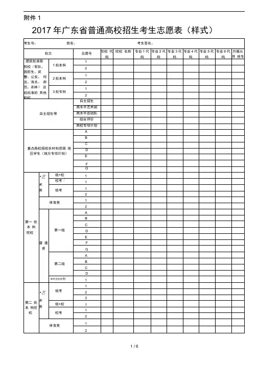 2017年广东省普通高校招生考生志愿表(样式)