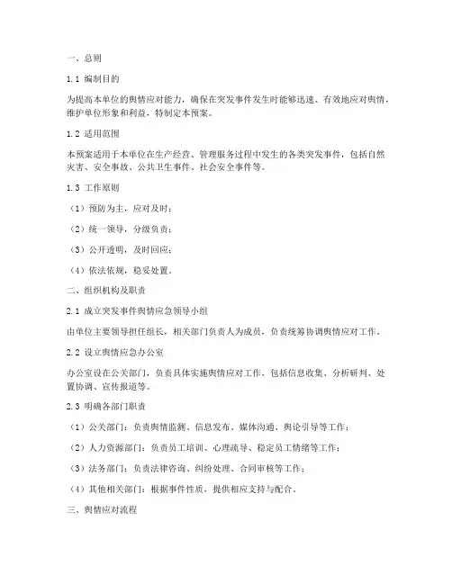 突发事件舆情应急应对预案