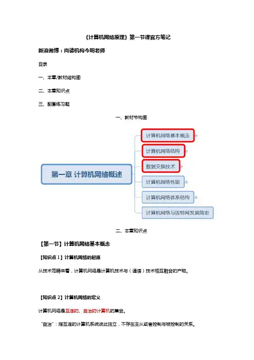 计算机网络原理-精讲1官方笔记