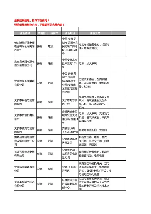 新版安徽省电源电器工商企业公司商家名录名单联系方式大全35家