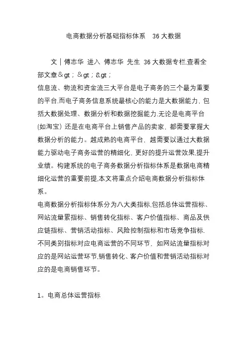 电商数据分析基础指标体系  36大数据