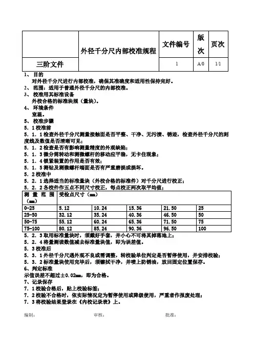 外径千分尺内部校准规程