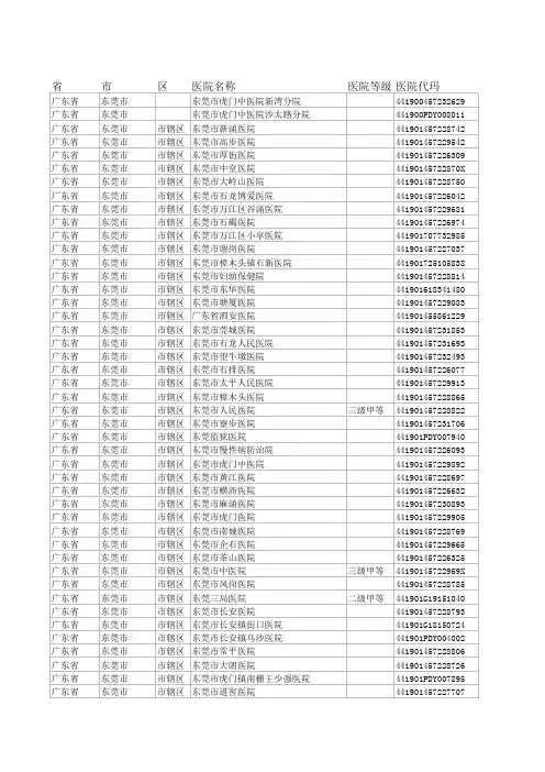 全国二甲以上医院名单2