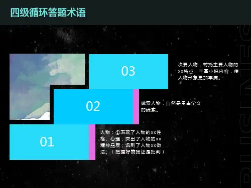 小说四级循环答题模式