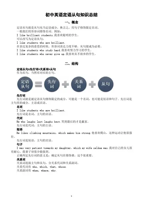 初中英语中考定语从句知识总结(附中考英语写作九大高分功能性句式)