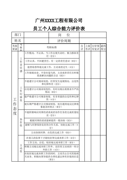 员工综合能力考评表