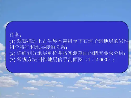 周口店野外地质实践教学  5-1太平山南坡地层路线