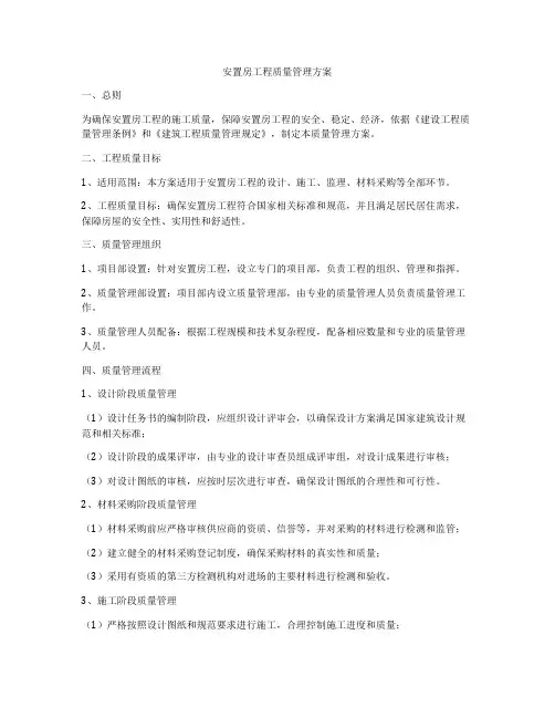 安置房工程质量管理方案