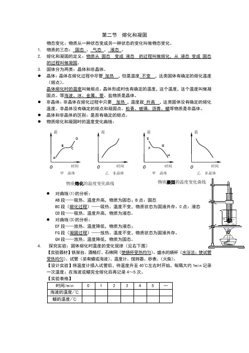 第二节  熔化和凝固知识点