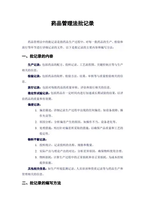 药品管理法批记录