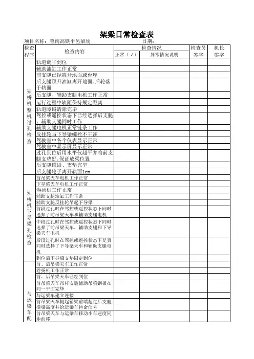 架梁日常安全检查表