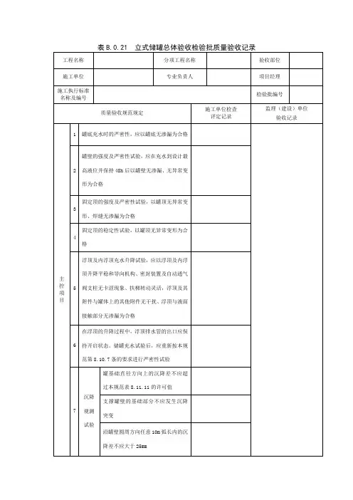 表B.0.21  立式储罐总体验收检验批质量验收记录