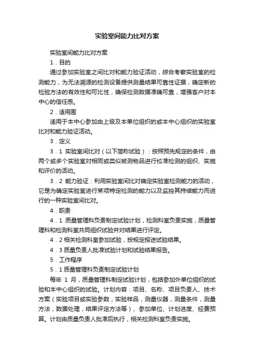 实验室间能力比对方案