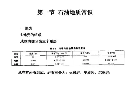 石油钻采机械概论(1-6)